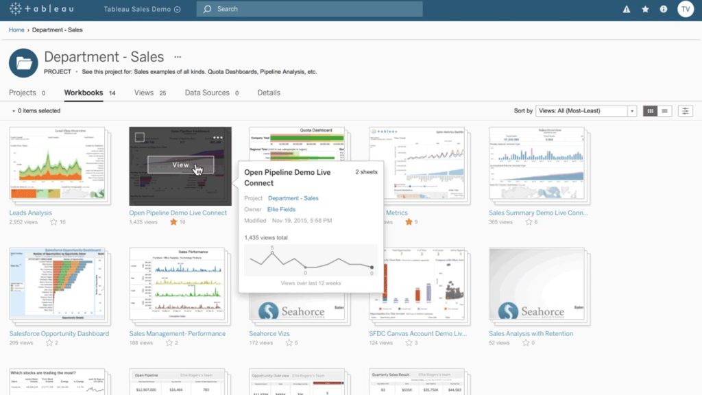 consultoria tableau