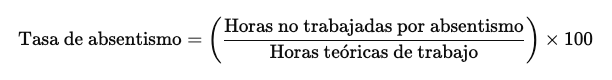 formula para calcular la tasa de absentismo en españa